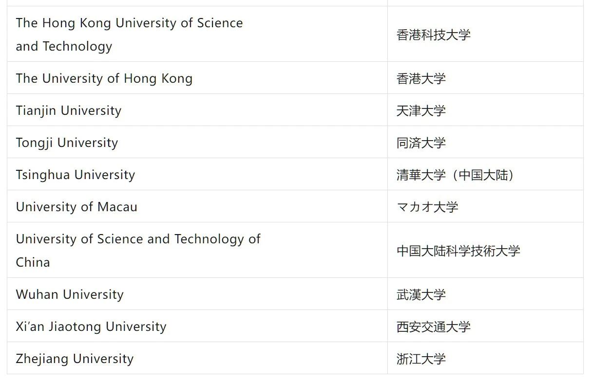 日本留学