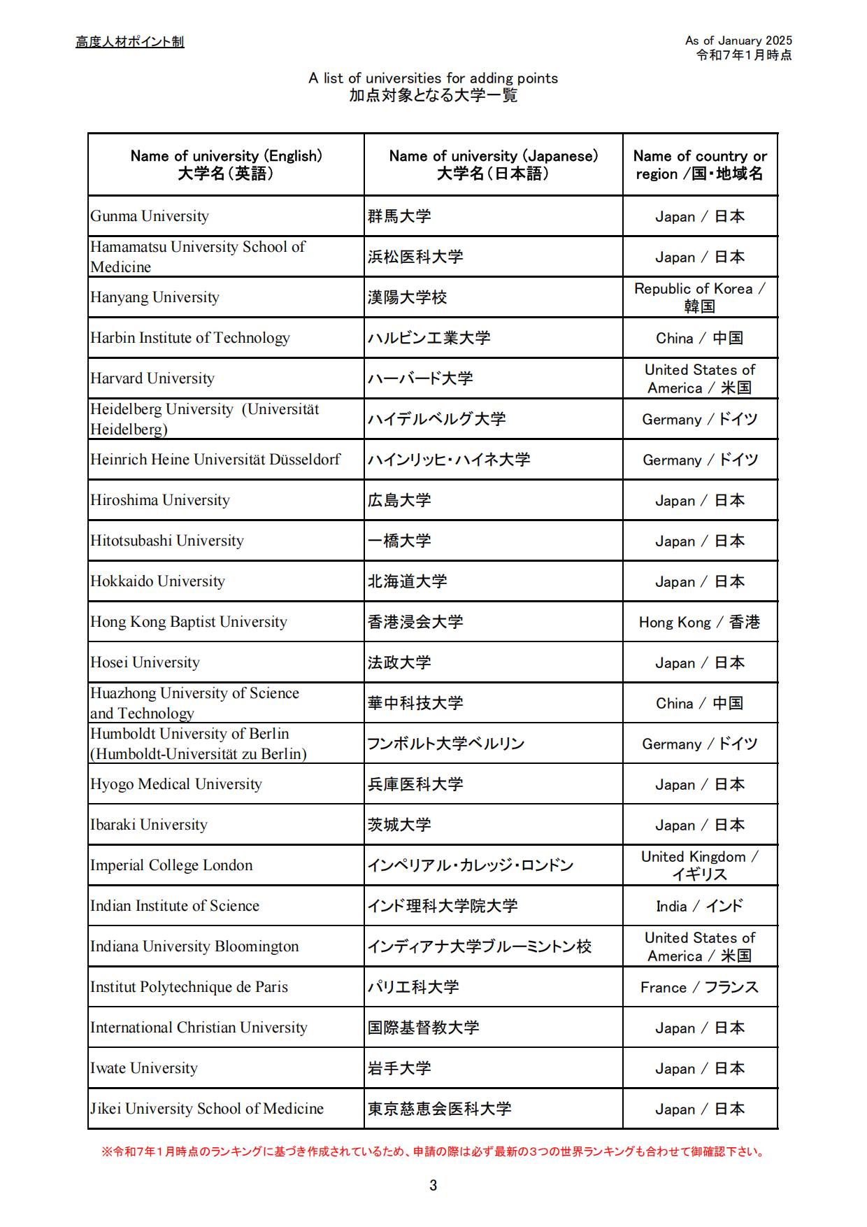 日本留学