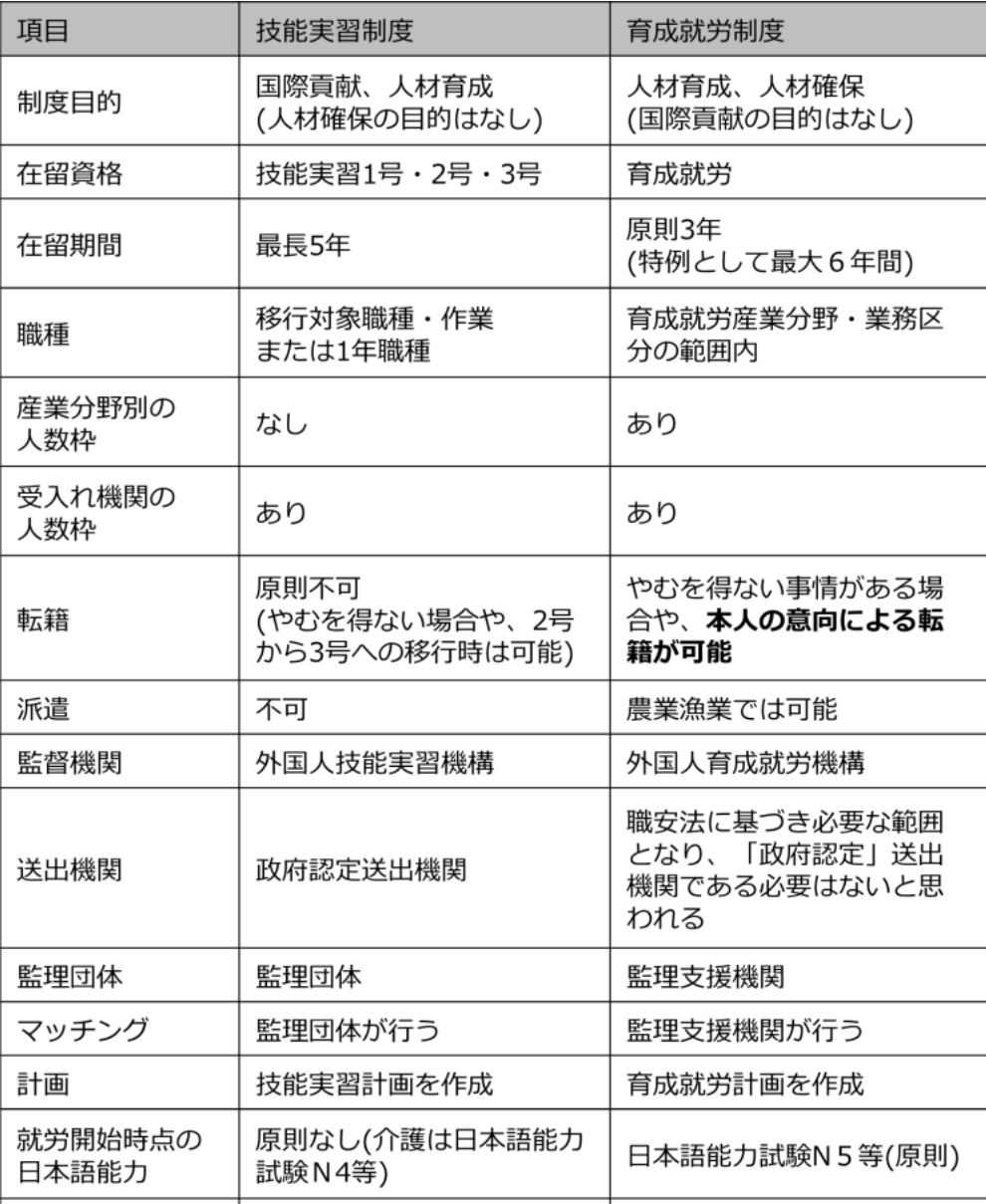 新干线日语培训