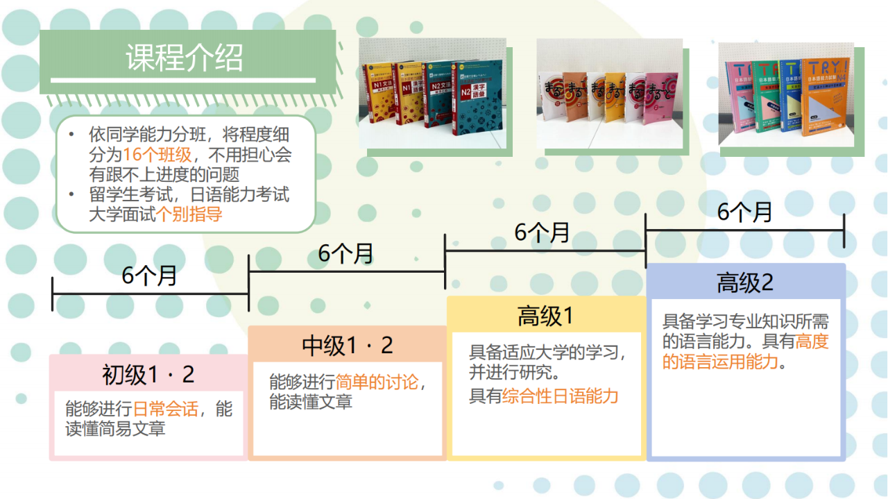 大阪国际教育学院