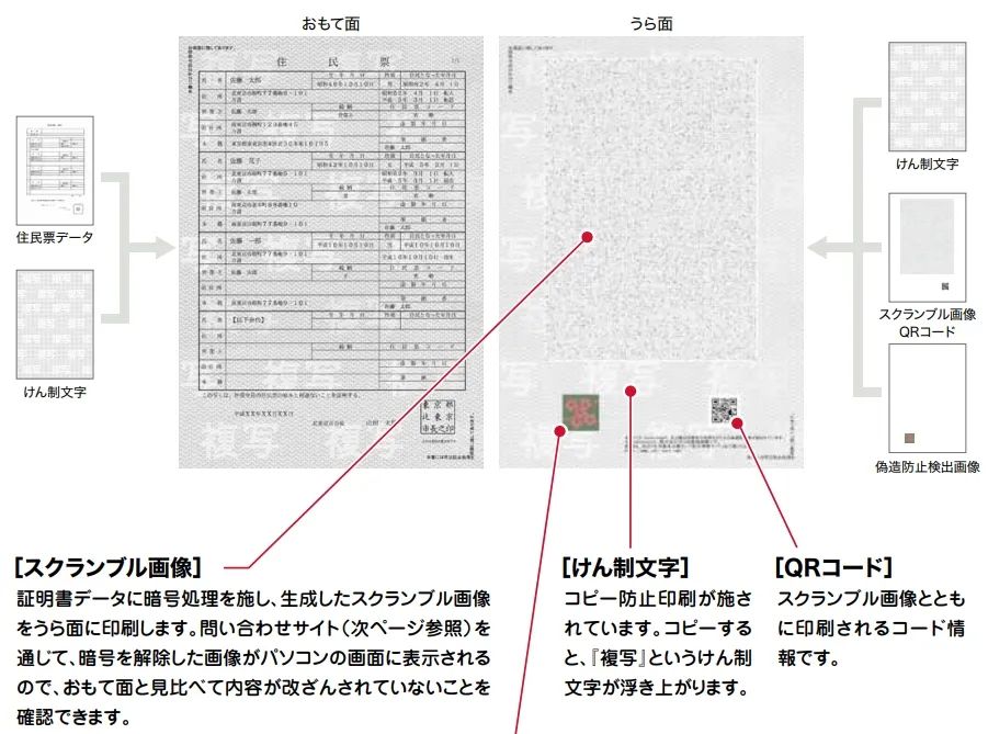 新干线日本留学