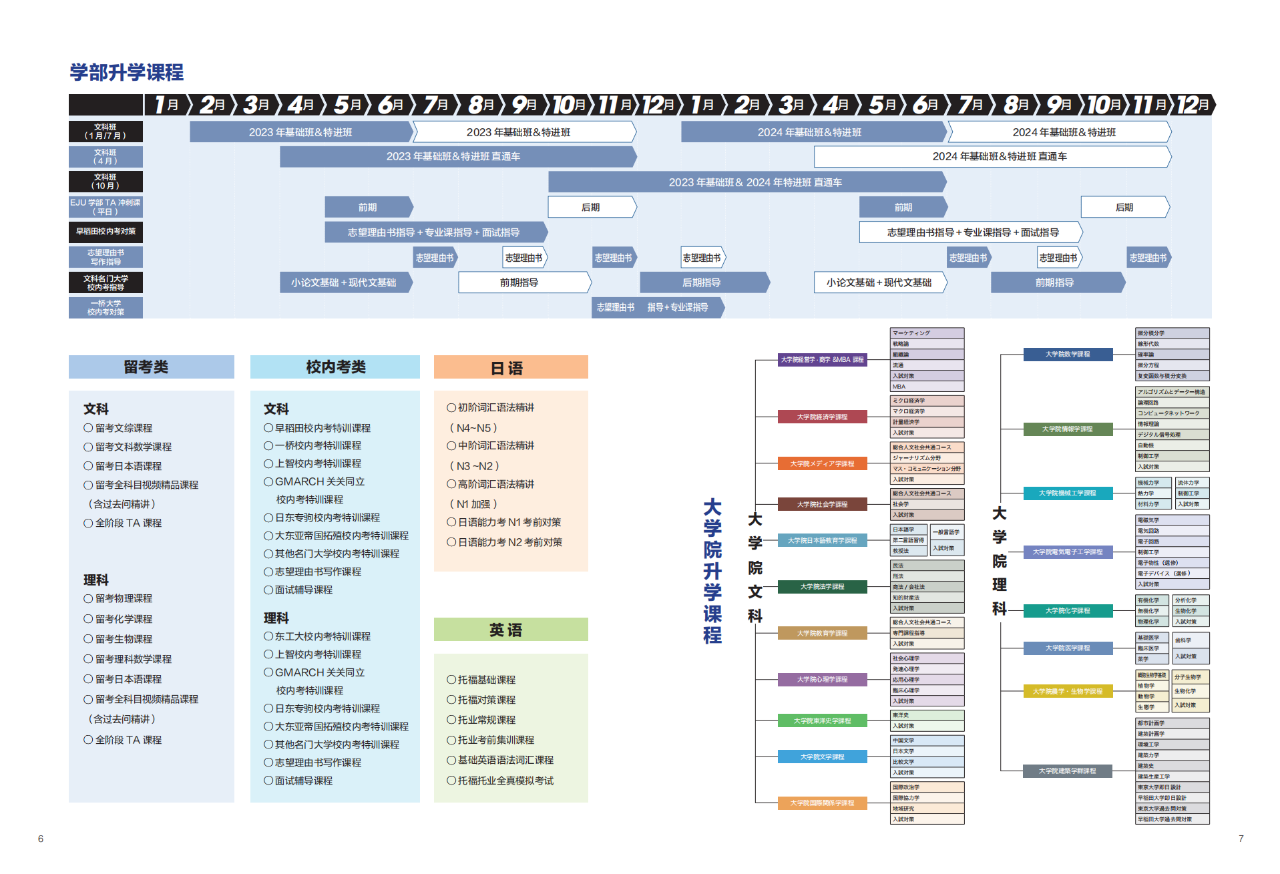 共立日语学院