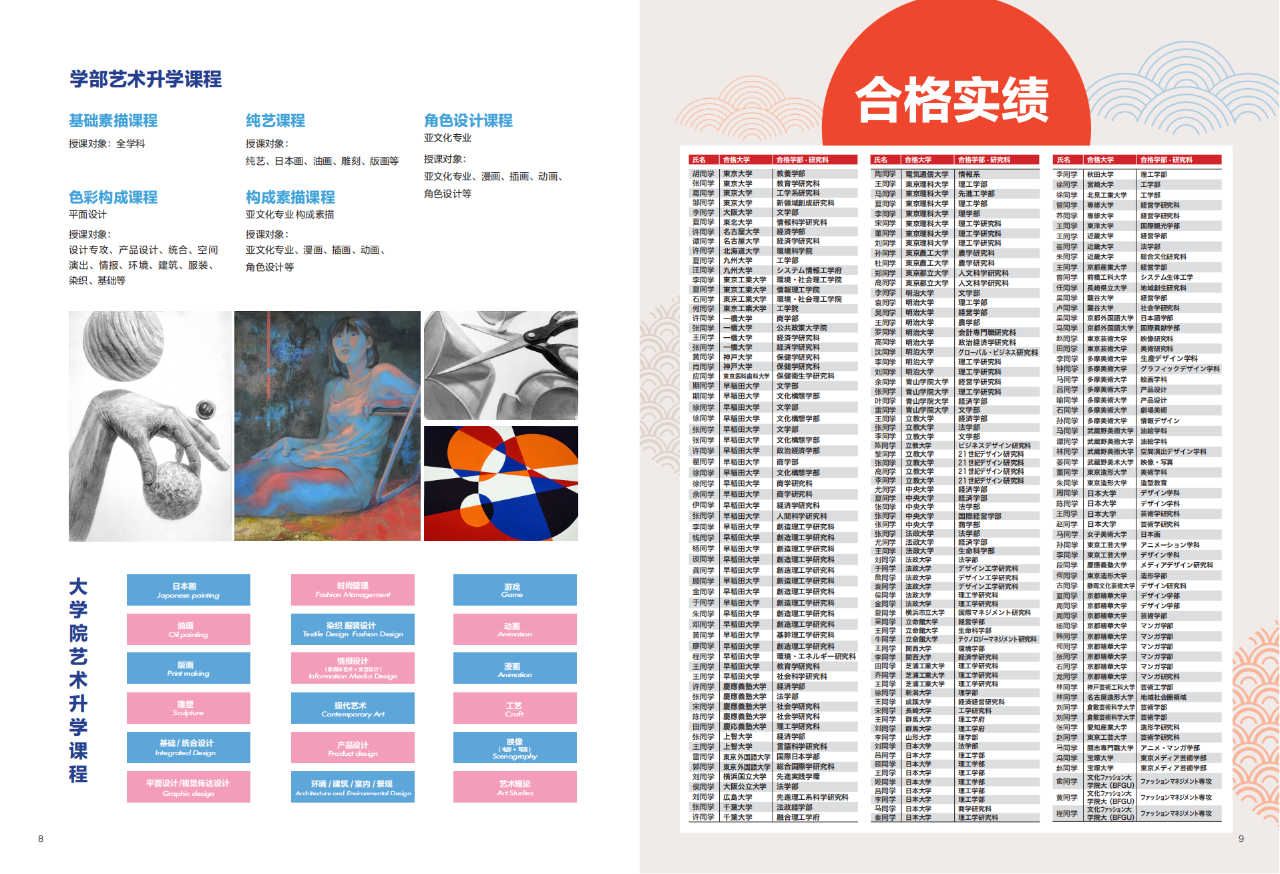 共立日语学院