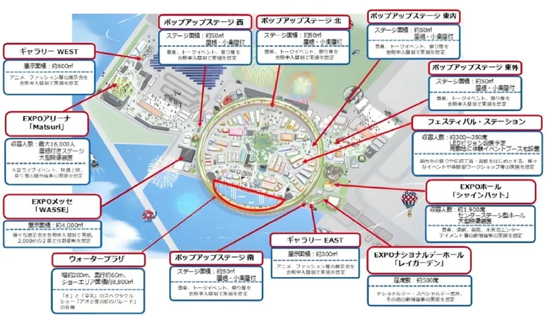 新干线日本留学