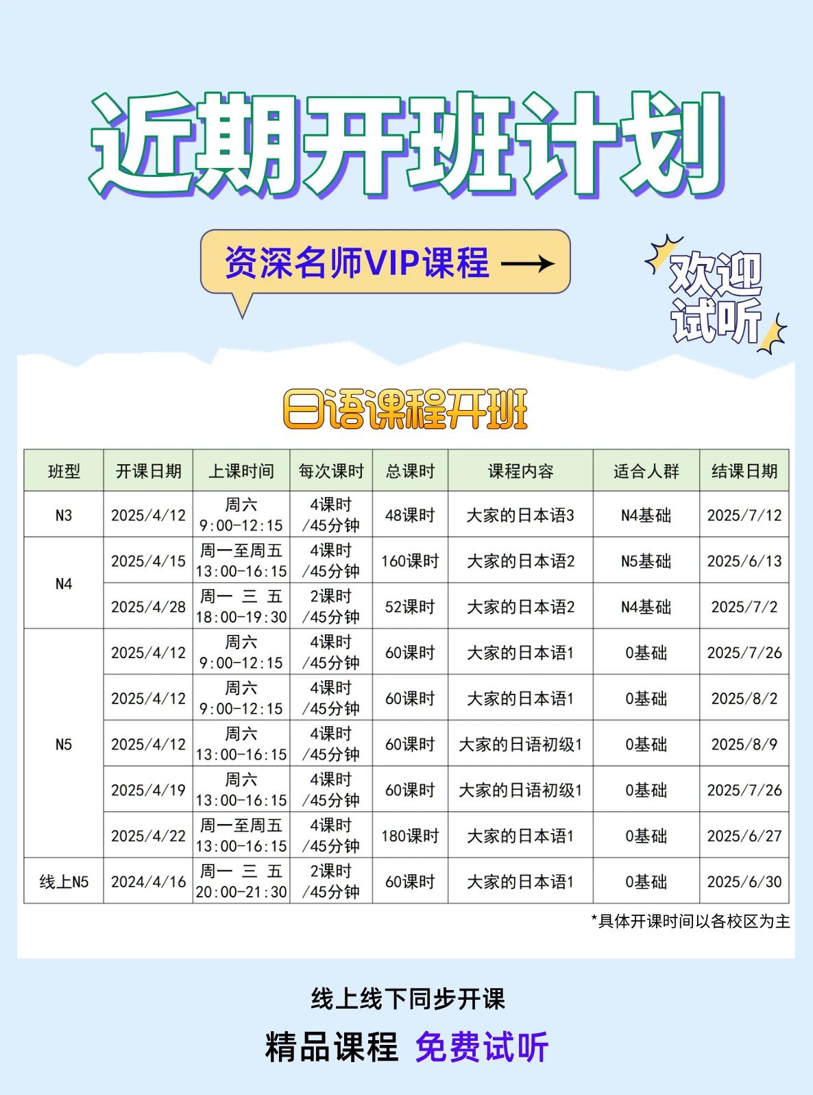 日语培训