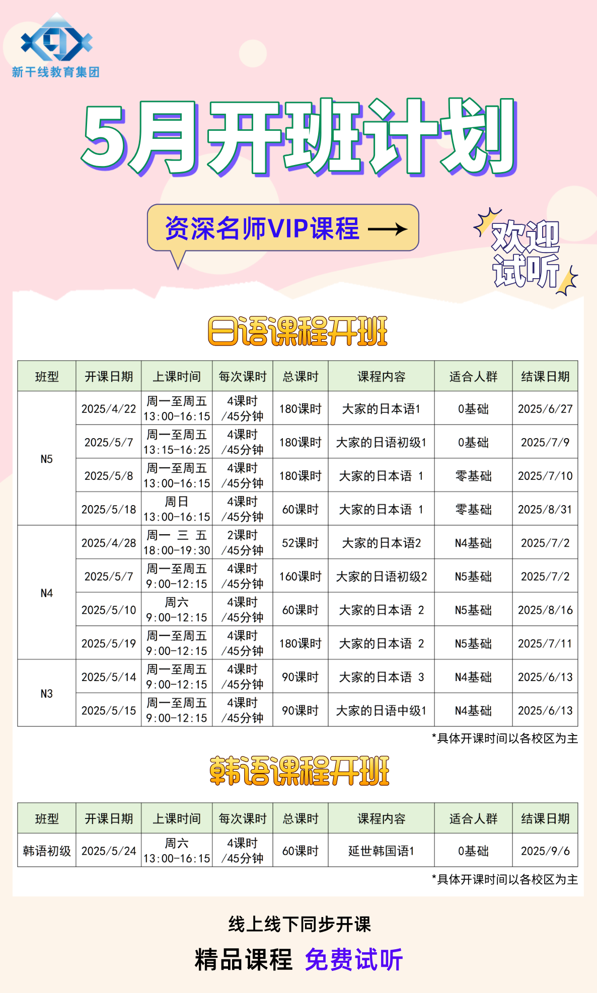 日语培训课程5月全新开班!沈阳学日语零基础直达N1,快来预约试听吧