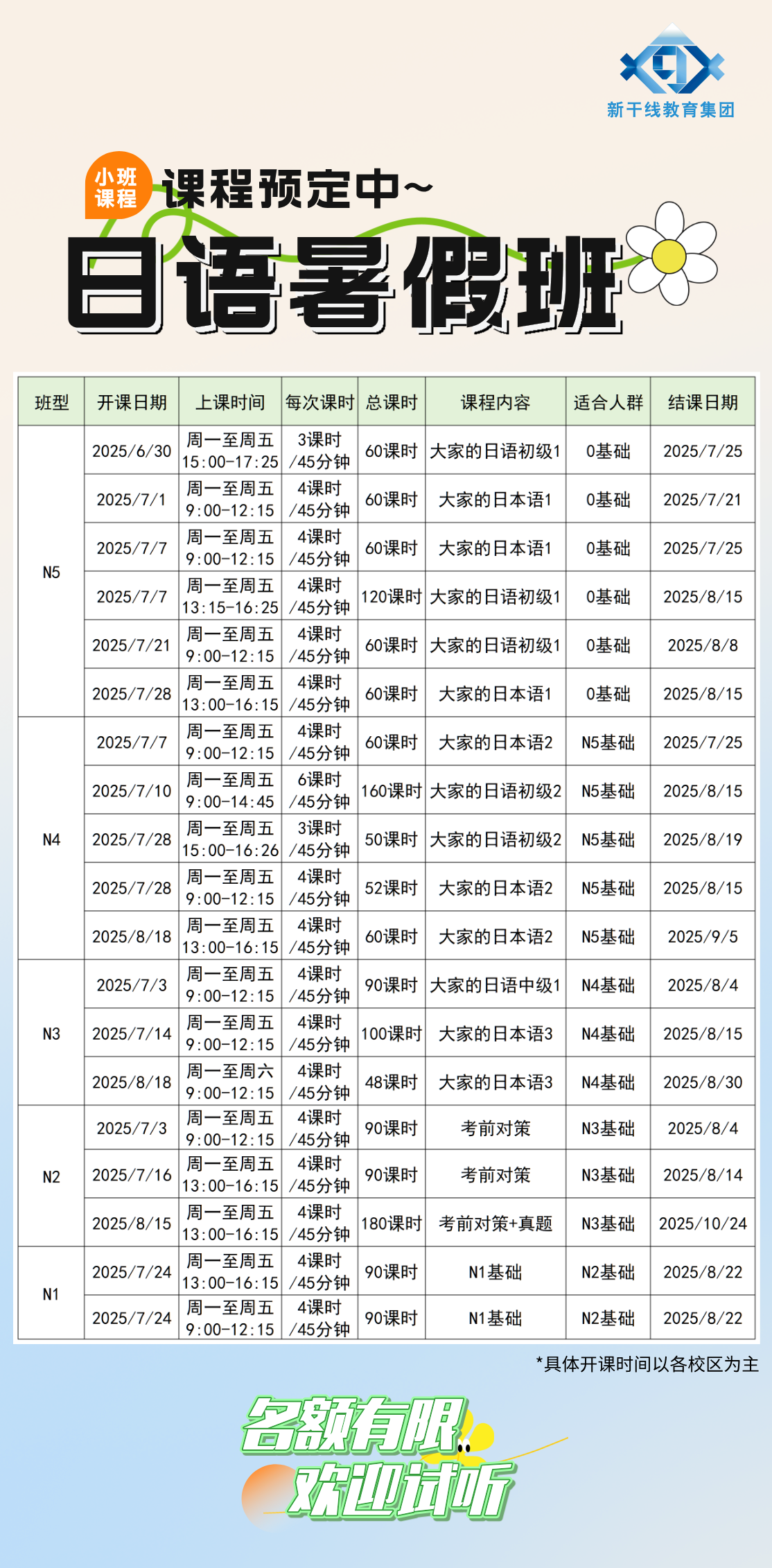 日语培训