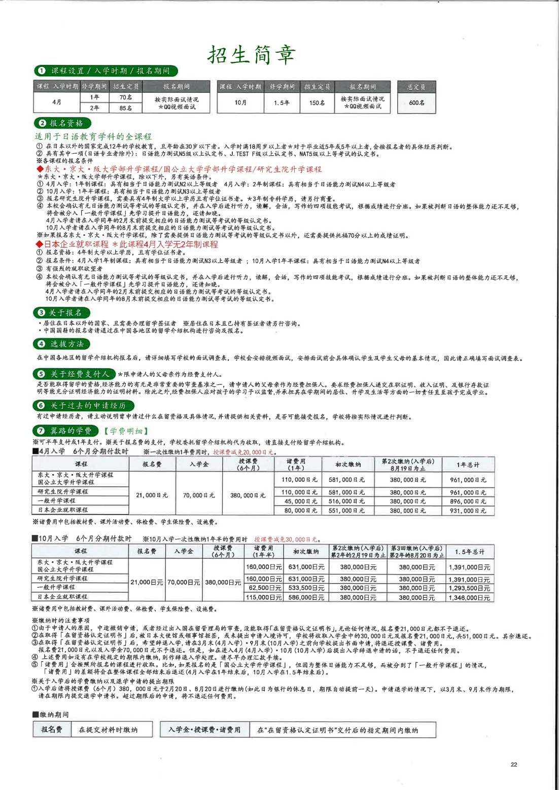 翼路学园