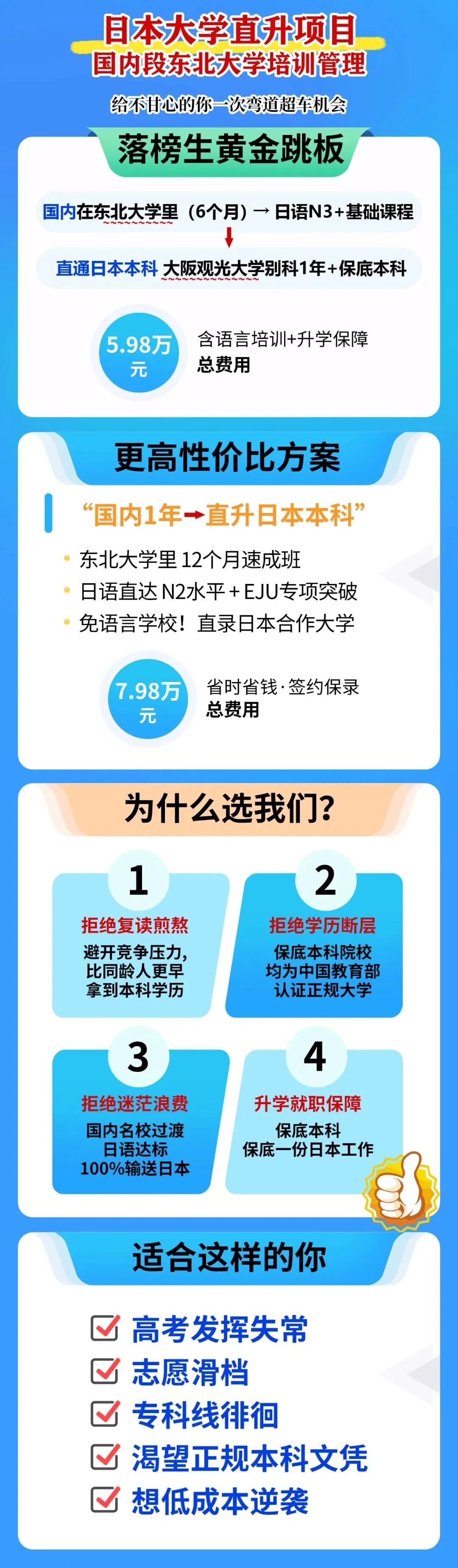日本留学