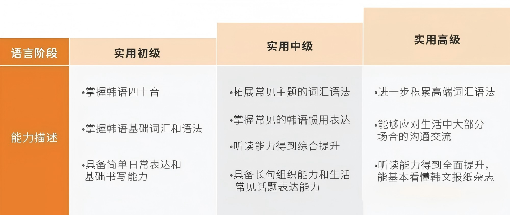 �¸��߽���