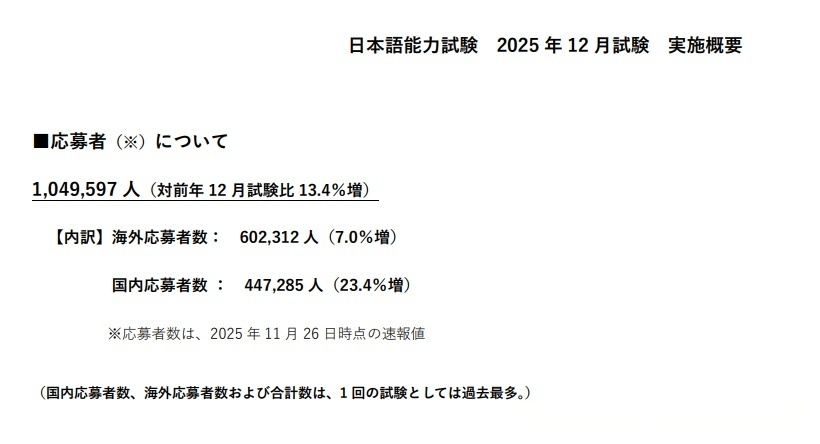 ������ѵ