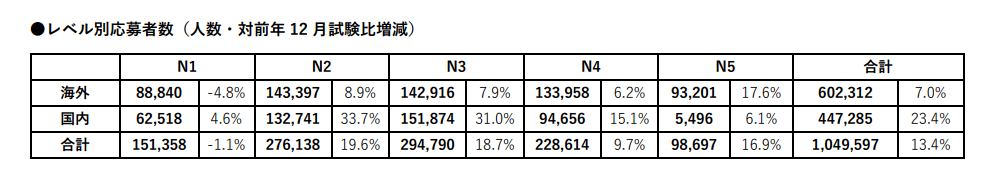 ������ѵ