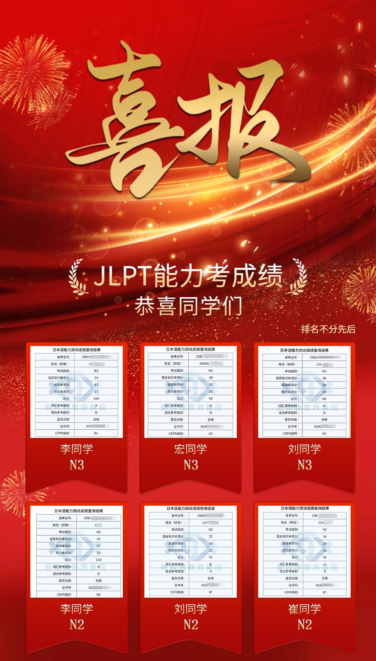 ������ѵ