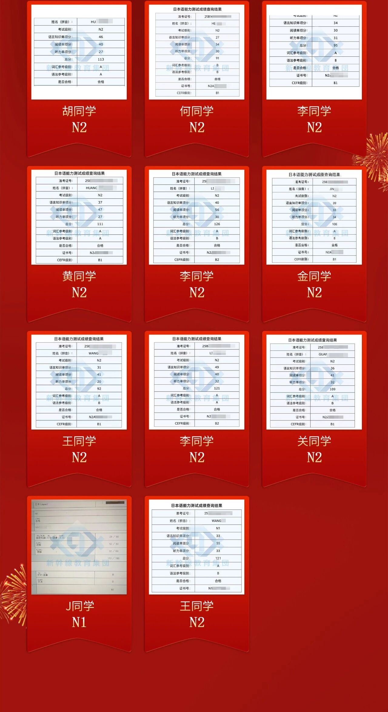 ������ѵ