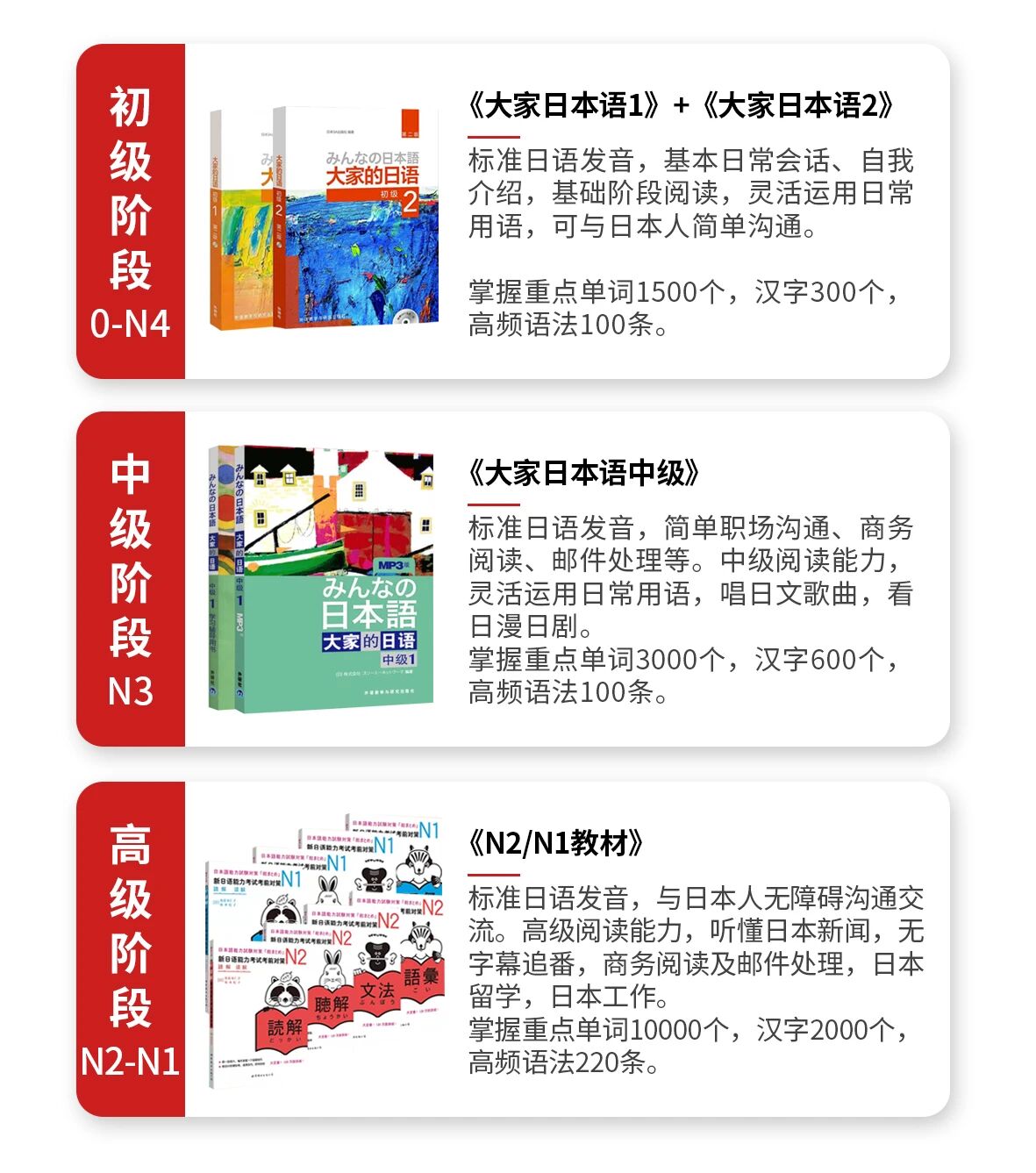 ������ѵ