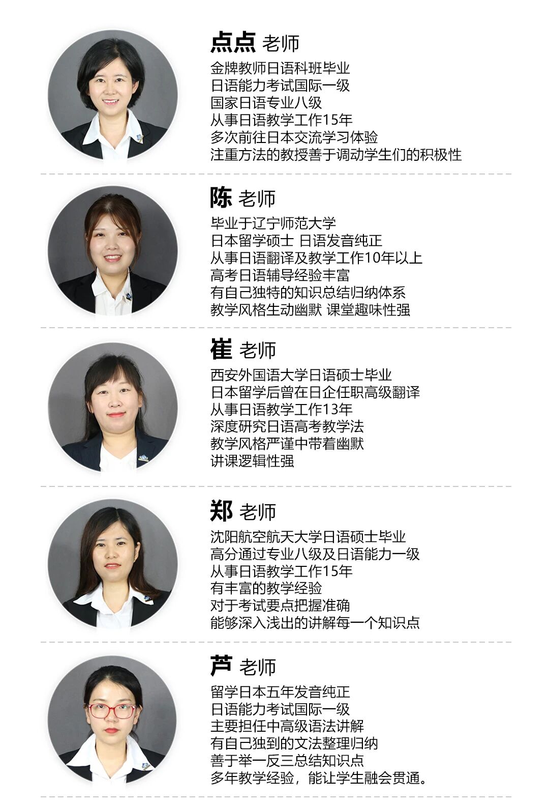 ������ѵ