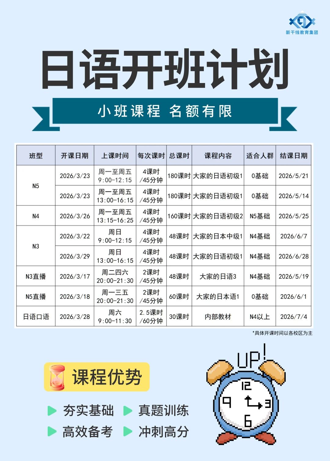 ������ѵ