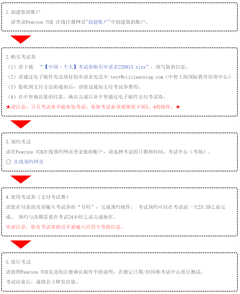 ������ѵ