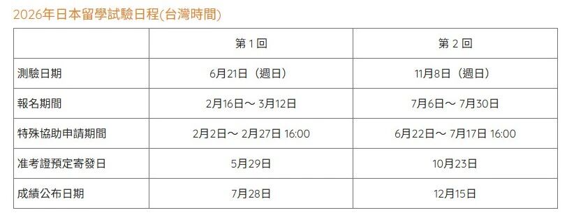 ������ѵ