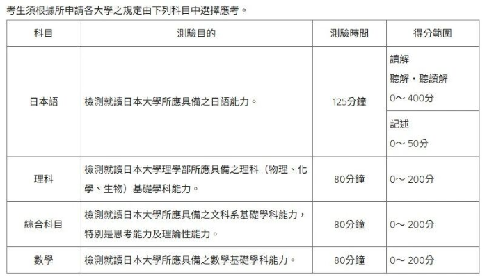 ������ѵ