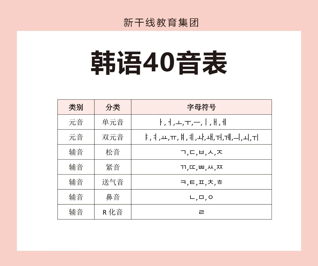 ������ѵ